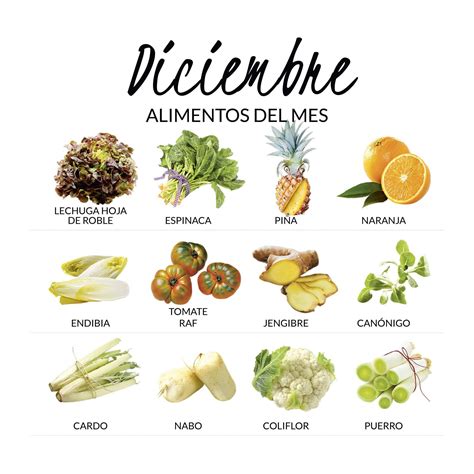 Frutas Y Verduras De Diciembre