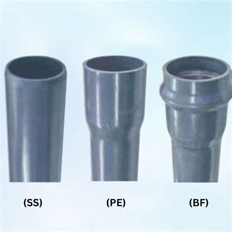 S Lon Pvc Pressure Pipes Pnt Mm Mm Bnshardware Lk