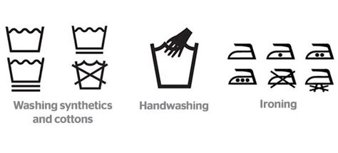 Washing Symbols Explained Which Washing Symbols Washing Machine