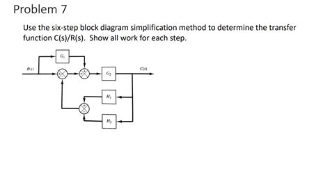 Solved Use The Six Step Block Diagram Simplification Method Chegg