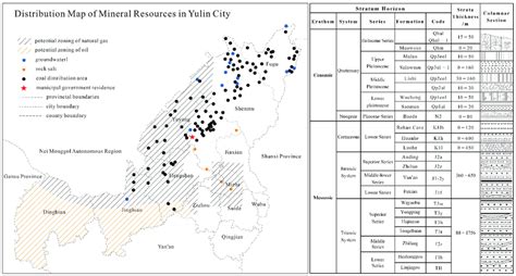 Distribution Of Mineral Resources And Stratigraphic Column For Yulin