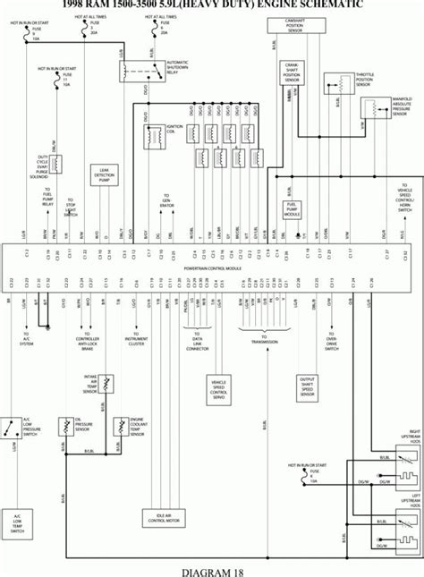 2012 Dodge Journey Parts Diagram Visualizing The Inner Anato