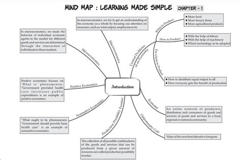 Mind Map Class 11 Economic Chapter 1 Brainly In Hot Sex Picture