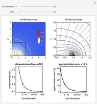 Cottrell Equation for the Potential-Step Experiment - Wolfram ...