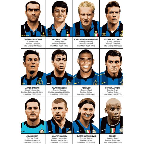 Art Poster Football Legends Of Inter Milan By Olivier Bourdereau