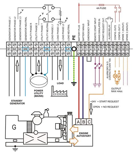 Lighting Control Relay Panel Wiring Diagram - Wiring Diagram and Schematic