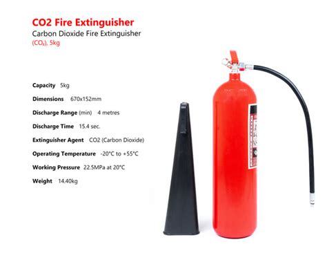 Carbon Dioxide Fire Extinguisher (CO2), 5kg – Safe-T