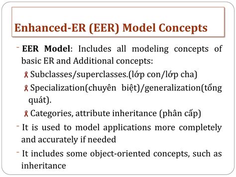 Ppt Enhanced Entity Relationship And Uml Modeling Powerpoint