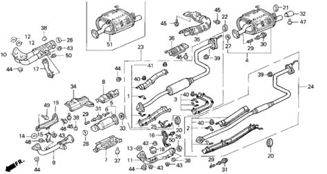 Honda Civic Hatchback Fuse Diagram Under Dash