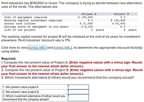 Solved Perit Industries Has To Invest The Company Chegg