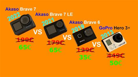 Akaso Brave 7 Vs Akaso Brave 7 LE Vs Akaso Brave 6 Vs GoPro Hero 3