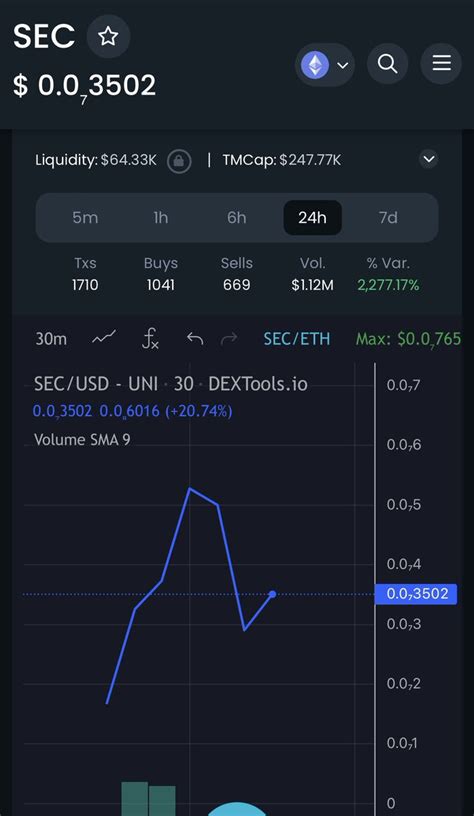 Sec Official On Twitter Rt Unclebobcrypto Snagged Some Sec Sub