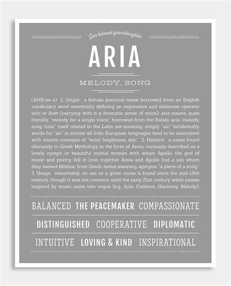 Aria Name Art Print Classic Names Names With Meaning Personalized