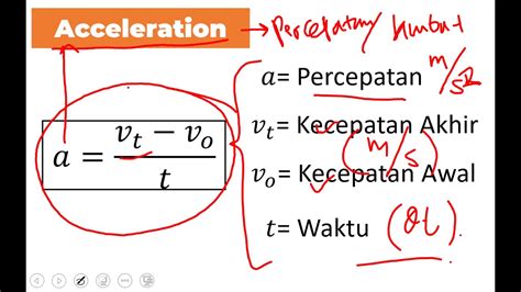 Percepatan Dan Perlambatan Ipa Kelas 7 Smp Youtube