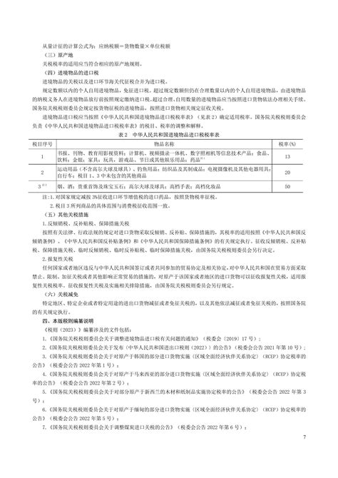 中华人民共和国进出口税则2023 文库 报告厅