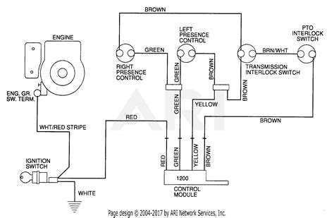 Craftsman Hp Kohler Wiring Diagram