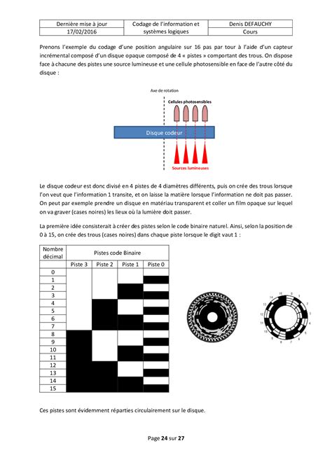 Cours Complet Logique Combinatoire Codage De Linformation Et