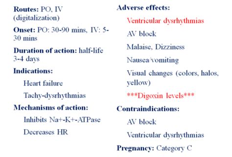 二 DRUG CARDS and first line stuff Flashcards | Quizlet