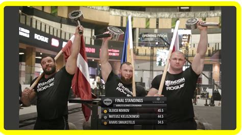 WUS Dubai 2021 RESULTS Worlds Ultimate StrongMAN COMPLETE Event By