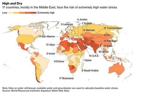 Imagen Del Día Los Países Con Mayor Riesgo De Sufrir Una Crisis De Agua España No Se Salva