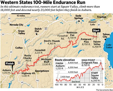 Eric Byrnes Trades Bats And Balls For 100 Mile Runs Sacramento Bee