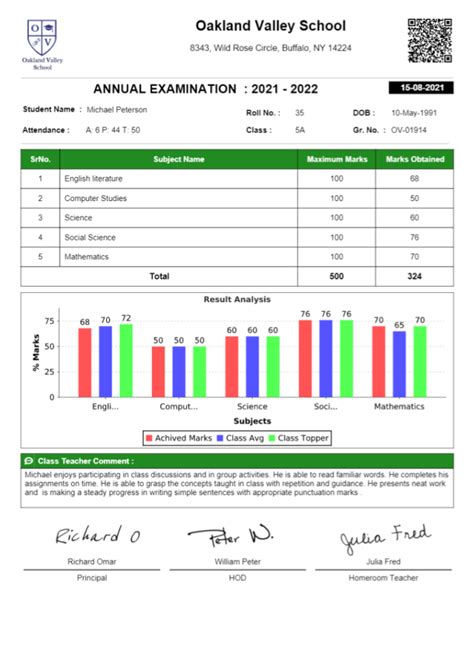 Student Report Cards Educloud Student Report Cards