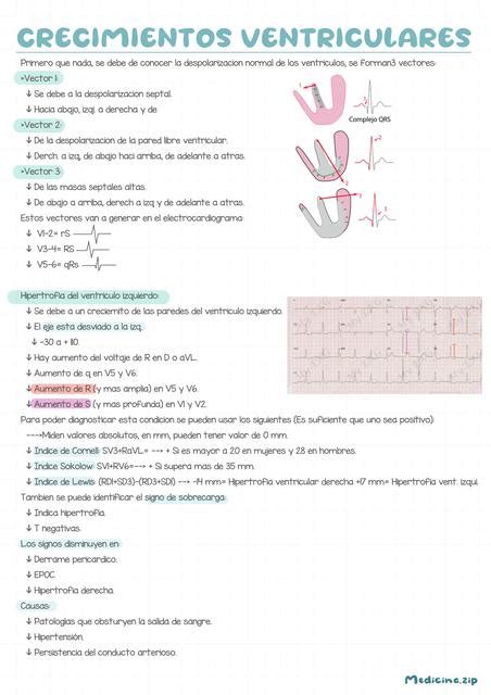 Creciemientos Ventriculares Medicina Zip UDocz