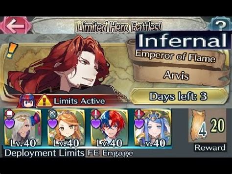 The Battle With Limited Unit Vs Arvis Infernal With F P Units No