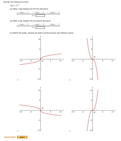 Solved Consider the following function (a) Make a sign | Chegg.com