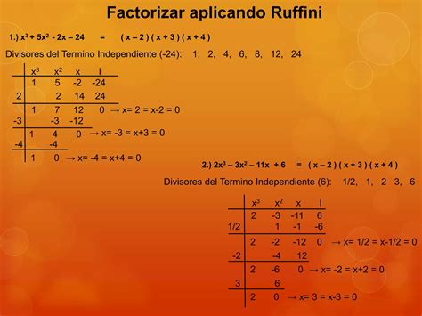 Factorizaci N Aplicando Ruffini O M Todo De Evaluaci N Ppt