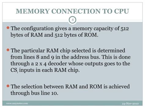 Ram and-rom-chips