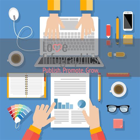 Infographic Submission Software