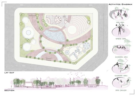WAHAG (Neighborhood Park Design) :: Behance