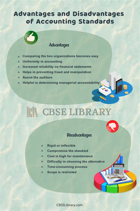 Advantages And Disadvantages Of Accounting Standards As Benefits And Limitations Features