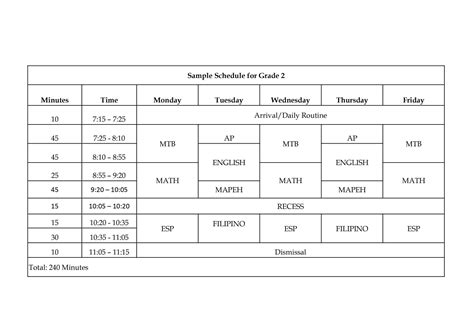 Deped Class Schedules And Timetables On The Limited Face To Face Learning Modality Teacherph