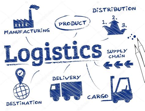 logistics concept stock vector  trueffelpix