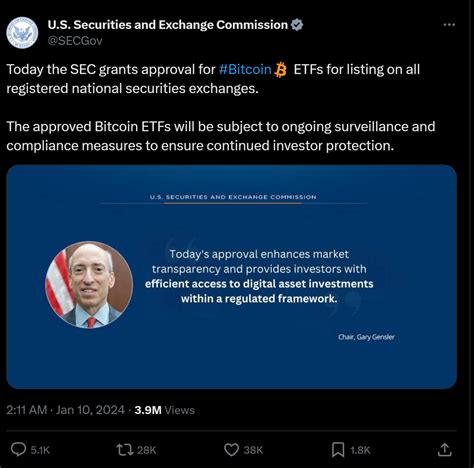 Someone Hacks The Sec S X Account To Announce The Approval Of Spot Bitcoin Etfs