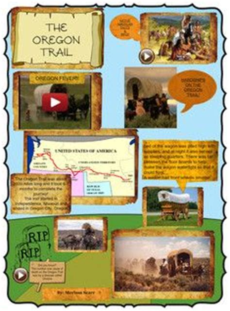 Oregon Trail Ideas Oregon Trail Oregon History