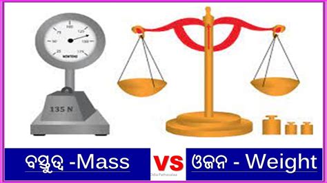 Mass Vs Weight Differences Between Mass And Weight