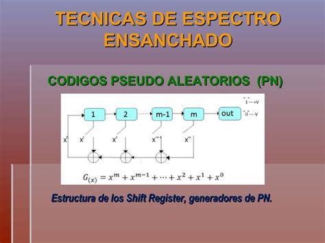 Espectro Ensanchado Telecomunicaciones III PPT