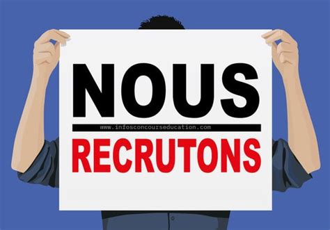 Avis De Recrutement 02 Postes Vacants SYNERGIE RESSOURCES HUMAINES