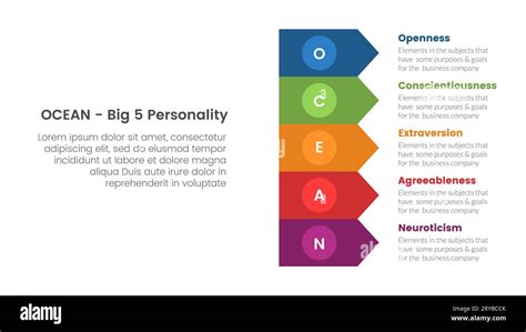 ocean big five personality traits infographic 5 point stage template with rectangle arrow stack ...