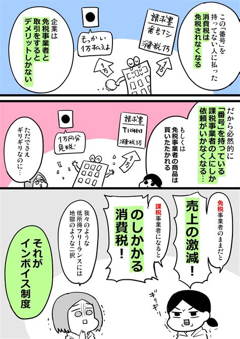 インボイス制度解説漫画｜とこり