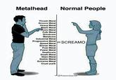 Metal Genres Metal Heads Vs Normal People Artist Vs Normal People