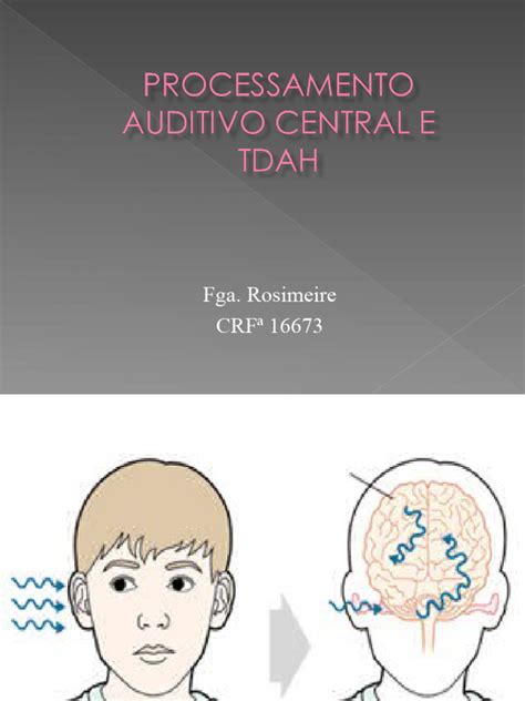 Sensibilidade Auditiva Tdah - Pac e Tdah | PDF | Audição | Memória