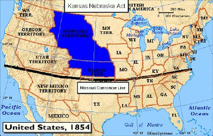 KansasNebraska Act - American Nationalism and Sectionalism