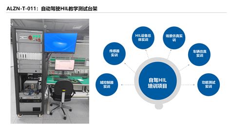 自动驾驶HIL教学测试台架 苏州安鹿智能科技有限公司企业官网