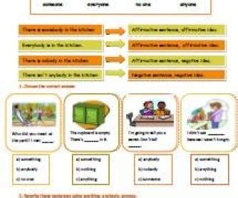 Indefinite Pronouns Worksheet