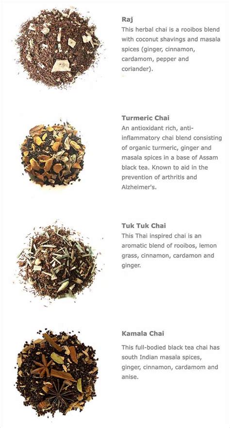 Masala Chai Blends From Tay Tea In 4 Varieties - The Nibble Webzine Of ...