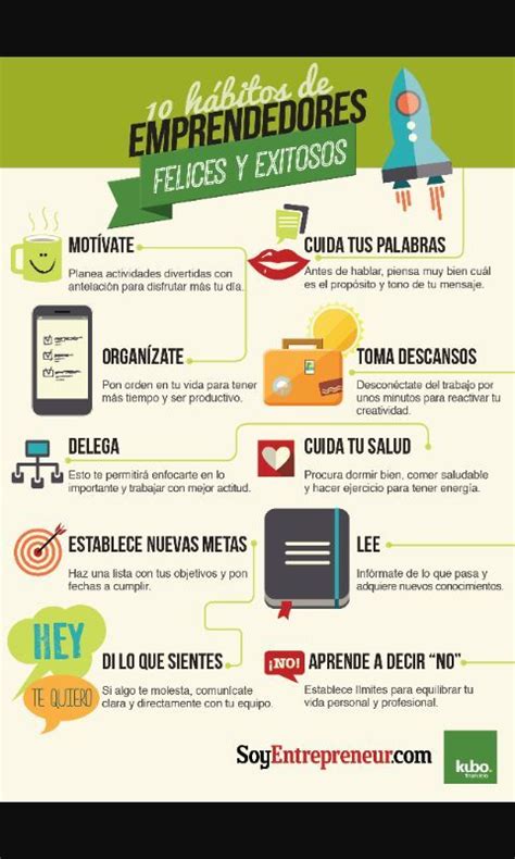 10 Tipos De Usuarios En Redes Sociales Infografia Infographic